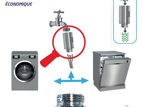 Tartre machine à laver