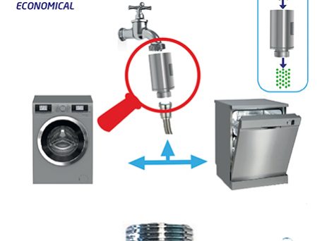 filtre machine à laver